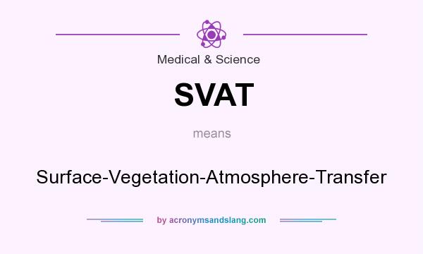 What does SVAT mean? It stands for Surface-Vegetation-Atmosphere-Transfer