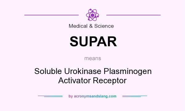 What does SUPAR mean? It stands for Soluble Urokinase Plasminogen Activator Receptor