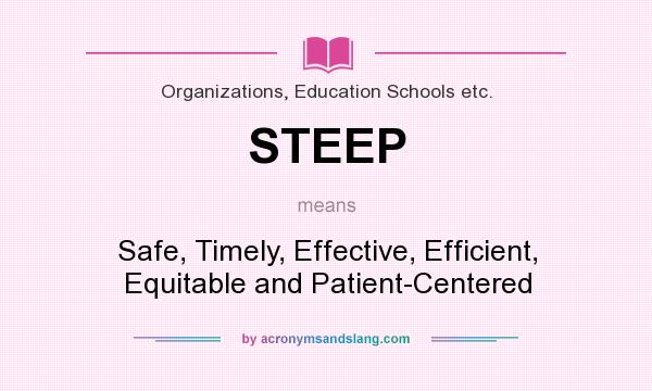 What does STEEP mean? It stands for Safe, Timely, Effective, Efficient, Equitable and Patient-Centered