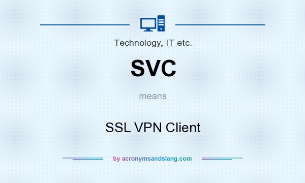 What does SVC mean? It stands for SSL VPN Client