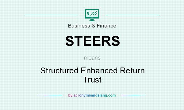 What does STEERS mean? It stands for Structured Enhanced Return Trust