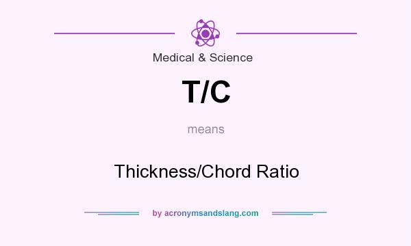 What does T/C mean? It stands for Thickness/Chord Ratio