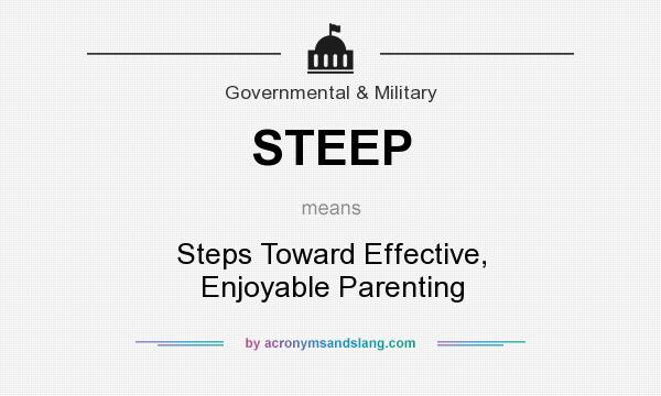 What does STEEP mean? It stands for Steps Toward Effective, Enjoyable Parenting
