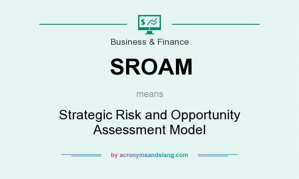 What does SROAM mean? It stands for Strategic Risk and Opportunity Assessment Model