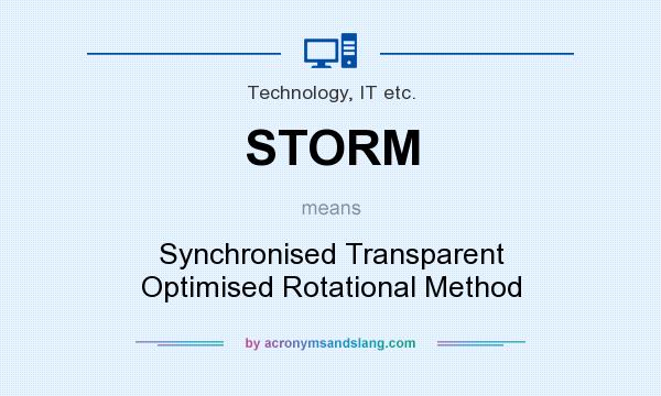 What does STORM mean? It stands for Synchronised Transparent Optimised Rotational Method