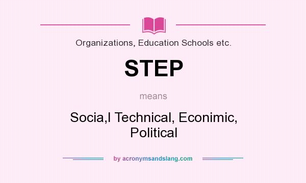 What does STEP mean? It stands for Socia,l Technical, Econimic, Political
