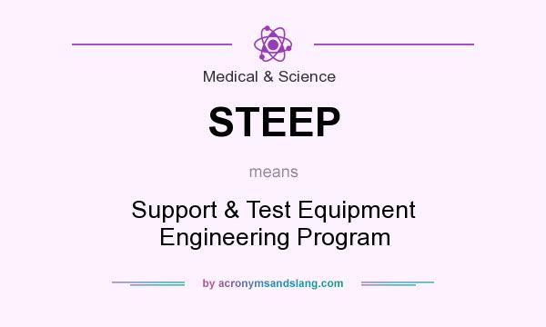 What does STEEP mean? It stands for Support & Test Equipment Engineering Program