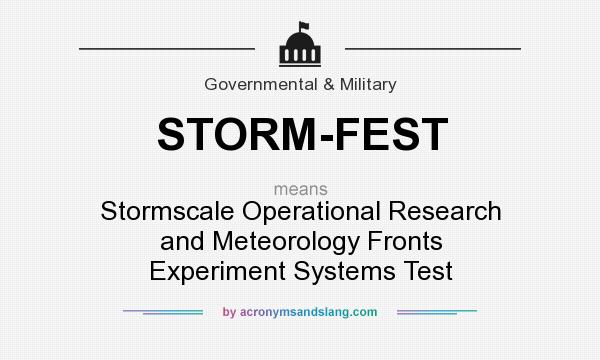 What does STORM-FEST mean? It stands for Stormscale Operational Research and Meteorology Fronts Experiment Systems Test