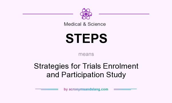 What does STEPS mean? It stands for Strategies for Trials Enrolment and Participation Study