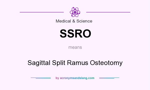What does SSRO mean? It stands for Sagittal Split Ramus Osteotomy