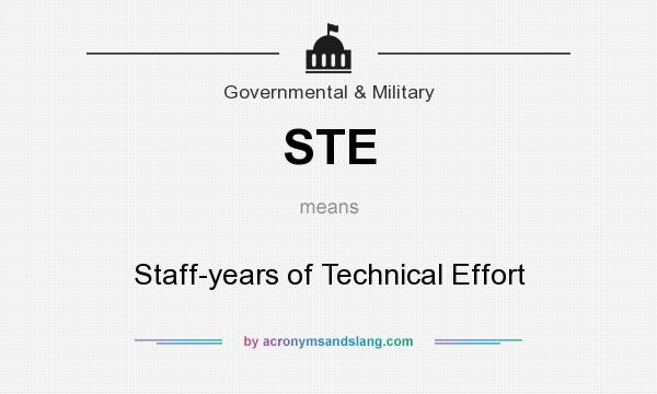 What does STE mean? It stands for Staff-years of Technical Effort