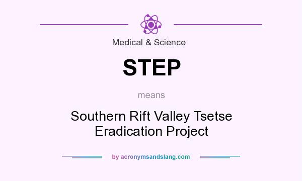 What does STEP mean? It stands for Southern Rift Valley Tsetse Eradication Project