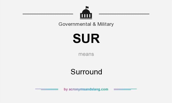 What does SUR mean? It stands for Surround