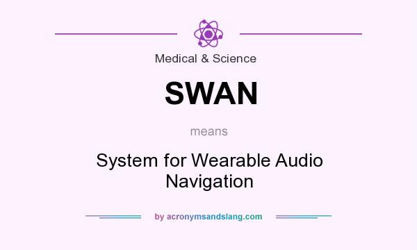 What does SWAN mean? It stands for System for Wearable Audio Navigation