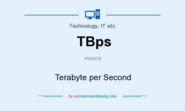 What does TBps mean? It stands for Terabyte per Second
