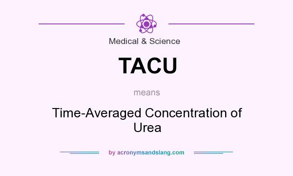 What does TACU mean? It stands for Time-Averaged Concentration of Urea