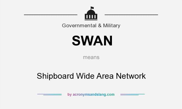 What does SWAN mean? It stands for Shipboard Wide Area Network