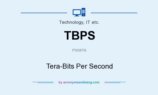 What does TBPS mean? It stands for Tera-Bits Per Second