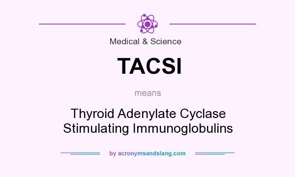 What does TACSI mean? It stands for Thyroid Adenylate Cyclase Stimulating Immunoglobulins