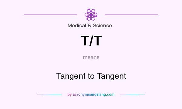What does T/T mean? It stands for Tangent to Tangent