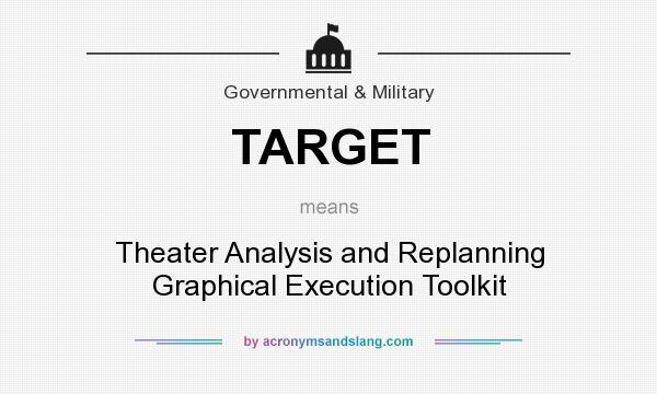 What does TARGET mean? It stands for Theater Analysis and Replanning Graphical Execution Toolkit