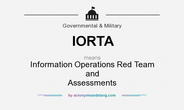 What does IORTA mean? It stands for Information Operations Red Team and Assessments