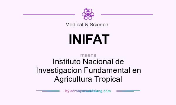 What does INIFAT mean? It stands for Instituto Nacional de Investigacion Fundamental en Agricultura Tropical