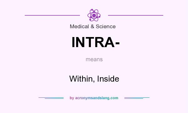 What does INTRA- mean? It stands for Within, Inside
