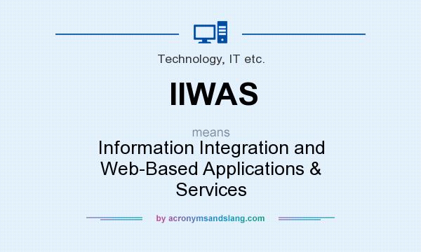 What does IIWAS mean? It stands for Information Integration and Web-Based Applications & Services