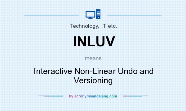 What does INLUV mean? It stands for Interactive Non-Linear Undo and Versioning