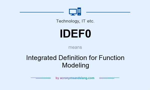 What does IDEF0 mean? It stands for Integrated Definition for Function Modeling