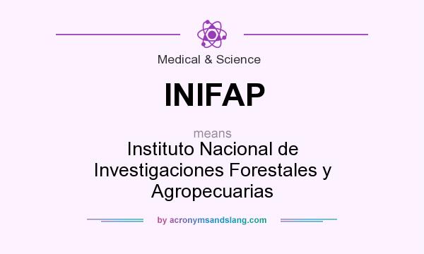 What does INIFAP mean? It stands for Instituto Nacional de Investigaciones Forestales y Agropecuarias
