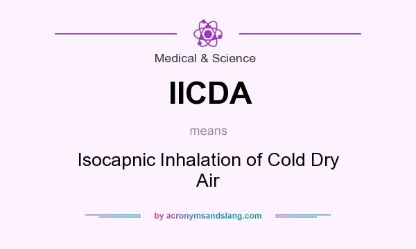 What does IICDA mean? It stands for Isocapnic Inhalation of Cold Dry Air