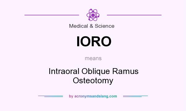 What does IORO mean? It stands for Intraoral Oblique Ramus Osteotomy