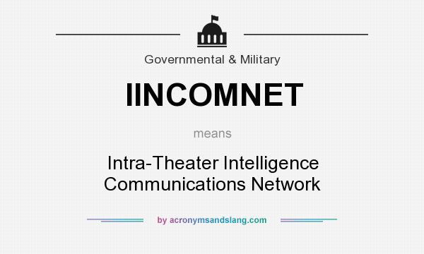 What does IINCOMNET mean? It stands for Intra-Theater Intelligence Communications Network