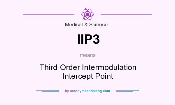 What does IIP3 mean? It stands for Third-Order Intermodulation Intercept Point