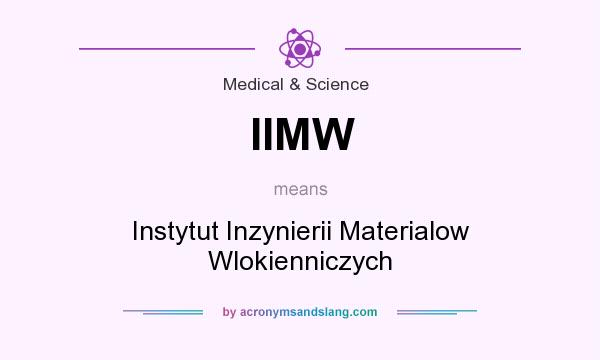 What does IIMW mean? It stands for Instytut Inzynierii Materialow Wlokienniczych
