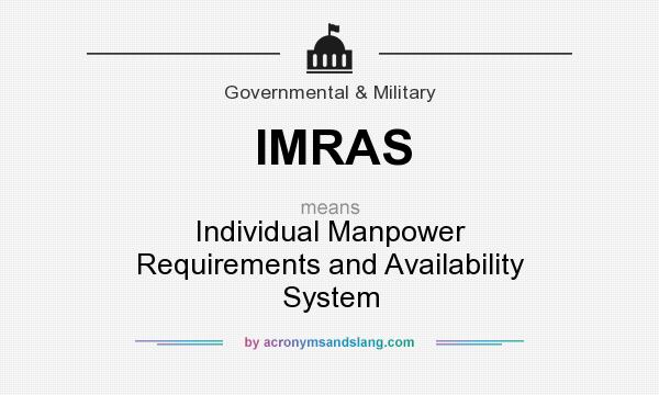 What does IMRAS mean? It stands for Individual Manpower Requirements and Availability System
