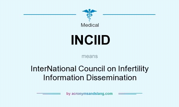 What does INCIID mean? It stands for InterNational Council on Infertility Information Dissemination