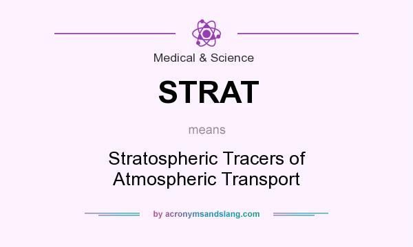 What does STRAT mean? It stands for Stratospheric Tracers of Atmospheric Transport