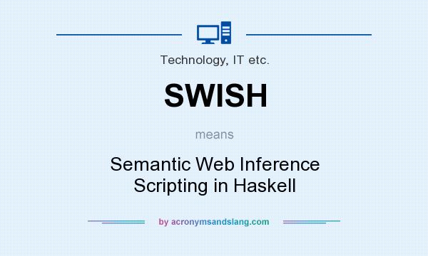 What does SWISH mean? It stands for Semantic Web Inference Scripting in Haskell