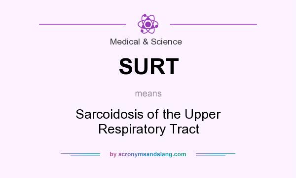 What does SURT mean? It stands for Sarcoidosis of the Upper Respiratory Tract