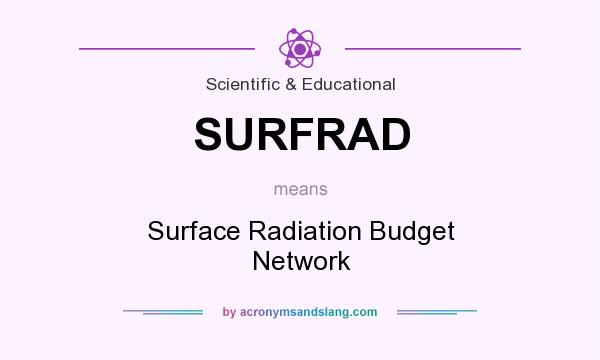 What does SURFRAD mean? It stands for Surface Radiation Budget Network