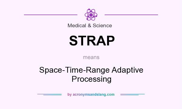 What does STRAP mean? It stands for Space-Time-Range Adaptive Processing