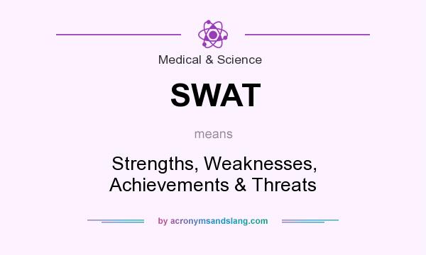 What does SWAT mean? It stands for Strengths, Weaknesses, Achievements & Threats