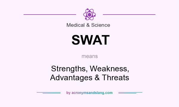 What does SWAT mean? It stands for Strengths, Weakness, Advantages & Threats