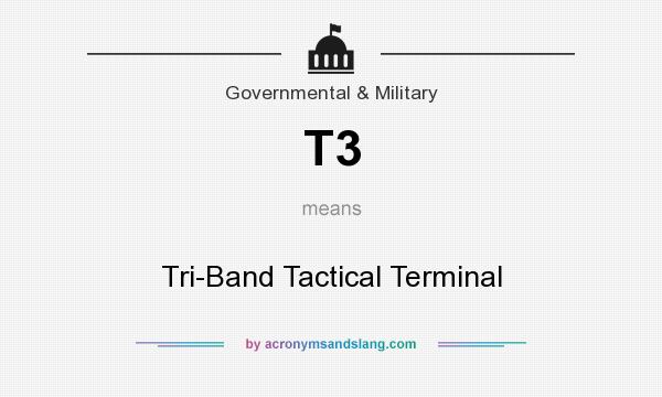 What does T3 mean? It stands for Tri-Band Tactical Terminal
