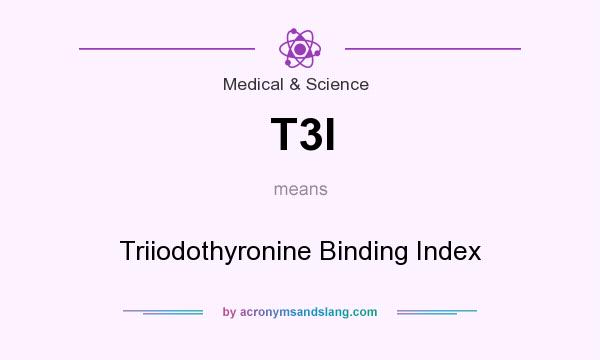 What does T3I mean? It stands for Triiodothyronine Binding Index