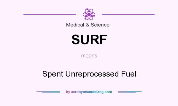 What does SURF mean? It stands for Spent Unreprocessed Fuel