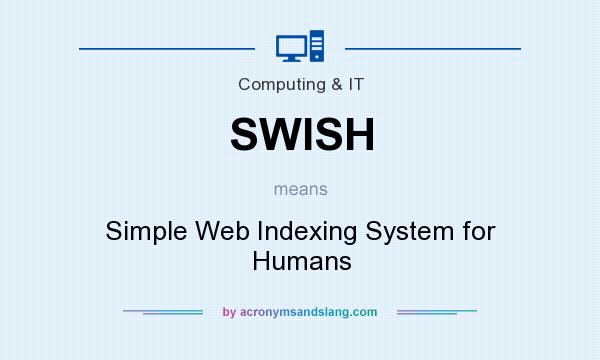 What does SWISH mean? It stands for Simple Web Indexing System for Humans